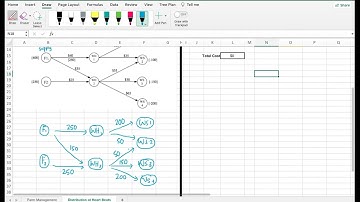 Decision Analysis Workshop 1 - Network Optimization