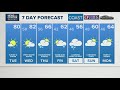 NEWS CENTER Maine Weather Video Forecast