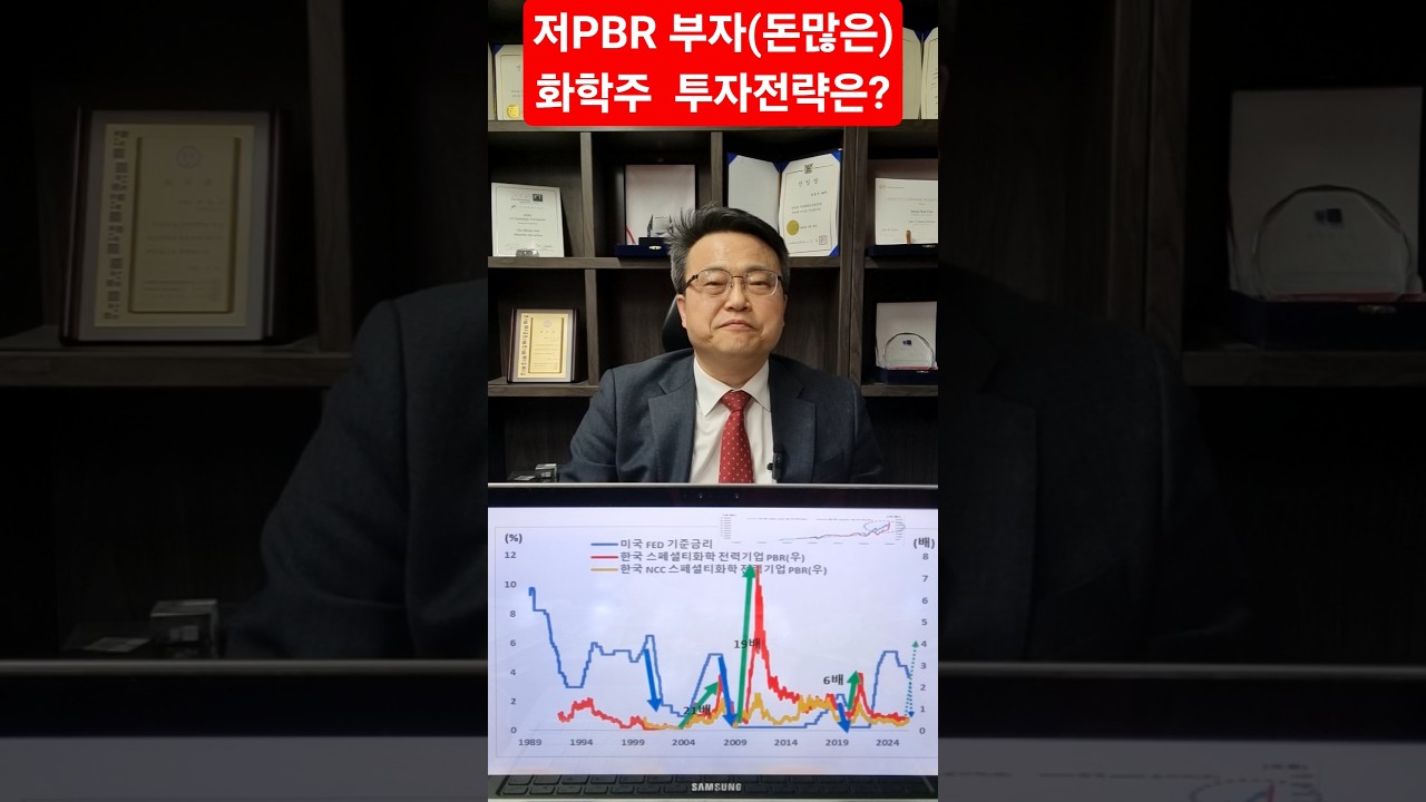 저PBR 부자(돈많은) 화학주식 투자전략은? AI투자효과, 저금리효과. 차홍선 케미칼에너지투자자문 대표