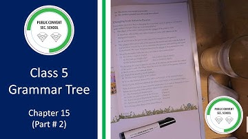 Grammar Tree | Class # 5 | Chapter 15 Active and Passive Voices (Part # 2)