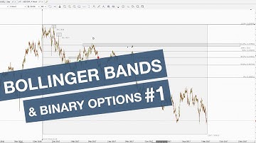 Trading Binary Options with Bollinger Bands – Part 1 (Generalities)