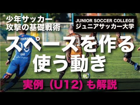 守備を撹乱する スペースを作る 使う動き サッカー戦術コンセプト Youtube