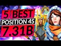 Top 5 BEST Position 4 Heroes of the NEW 7.31B PATCH - BROKEN SUPPORTS - Dota 2 Guide