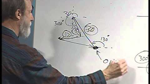 Math 112 - Intro 2 Paramtric Equations - Vector Wrap Up & Paramtric Equations