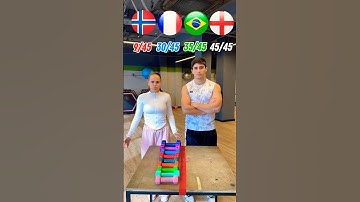🎀 Guess the soccer player by country ⚽️#funny #challenge #shorts