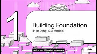 Master AWS Advanced Networking with ANS-C01🎯