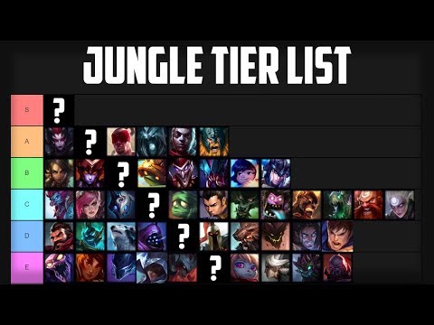 Best Jungle Champions For Carrying Solo Queue Jungle Tier List Lol