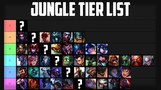 Best Jungle Champions for Carrying SOLO QUEUE - Jungle Tier LoL -