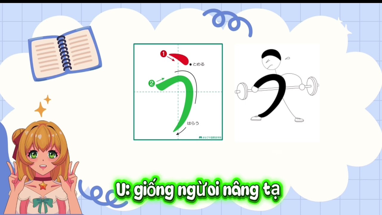 Day 1 (1) Bắt đầu học tiếng Nhật từ hàng A nhé. Mình học từng bước thật nhẹ thôi