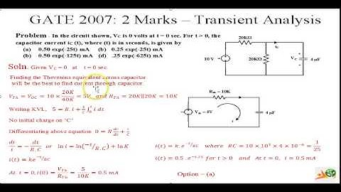 Video Solution to GATE ECE -2007 Problem-Transient Analysis