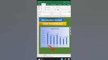 Cara Cepat Munculkan Grafik Tersembunyi #shorts #excel