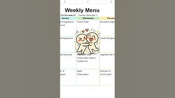 Weekly Meal Planner Spreadsheet with Inventory and Recipes