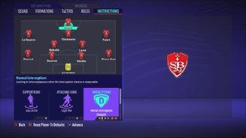 FIFA 21 Custom Tactics - Recreate 4-2-3-1  of Brest  + Instructions - Replicate real system