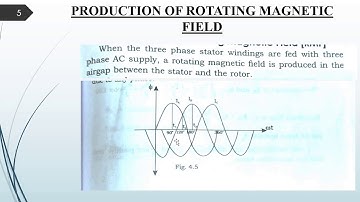 KTU EE 311 | EDCA | MODULE 4 | WORKING THREE PHASE INDUCTION MOTOR | (MALAYALAM)