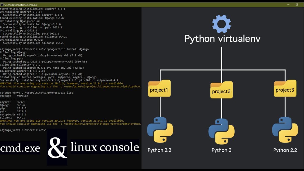 Linux venv. Python venv. Активация venv Python PYCHARM. Виртуальная среда venv. Установка виртуального окружения Python Windows.