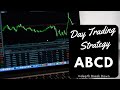 ABCD Chart Pattern Explained  What is a ABCD Pattern ...