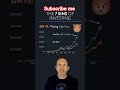 Learn money flow Join me to learn Money management Follow me for Money 🤑 tips. #money#duet