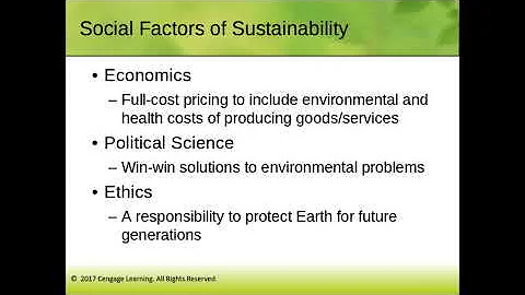 Env Sci Ch 1 Section 1