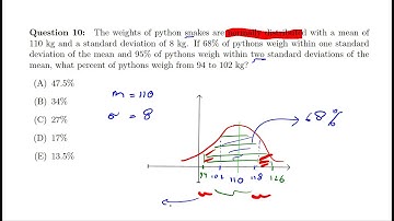 Test 2 video 2: GRE quantitative reasoning, sample questions from beginners to advance students