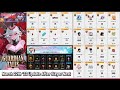 2022 End of March Asia Server AFTER Slayer Next update [Guardian Tales]