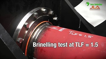 JLA Swivel Joint - tested for 15 years daily operation!