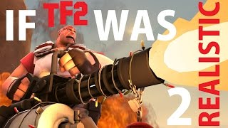 If TF2 was realistic 2 SFM If TF2 was realistic 2 SFM