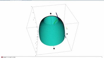 JC math tuition - How to find volume of revolution bounded by 2 curves