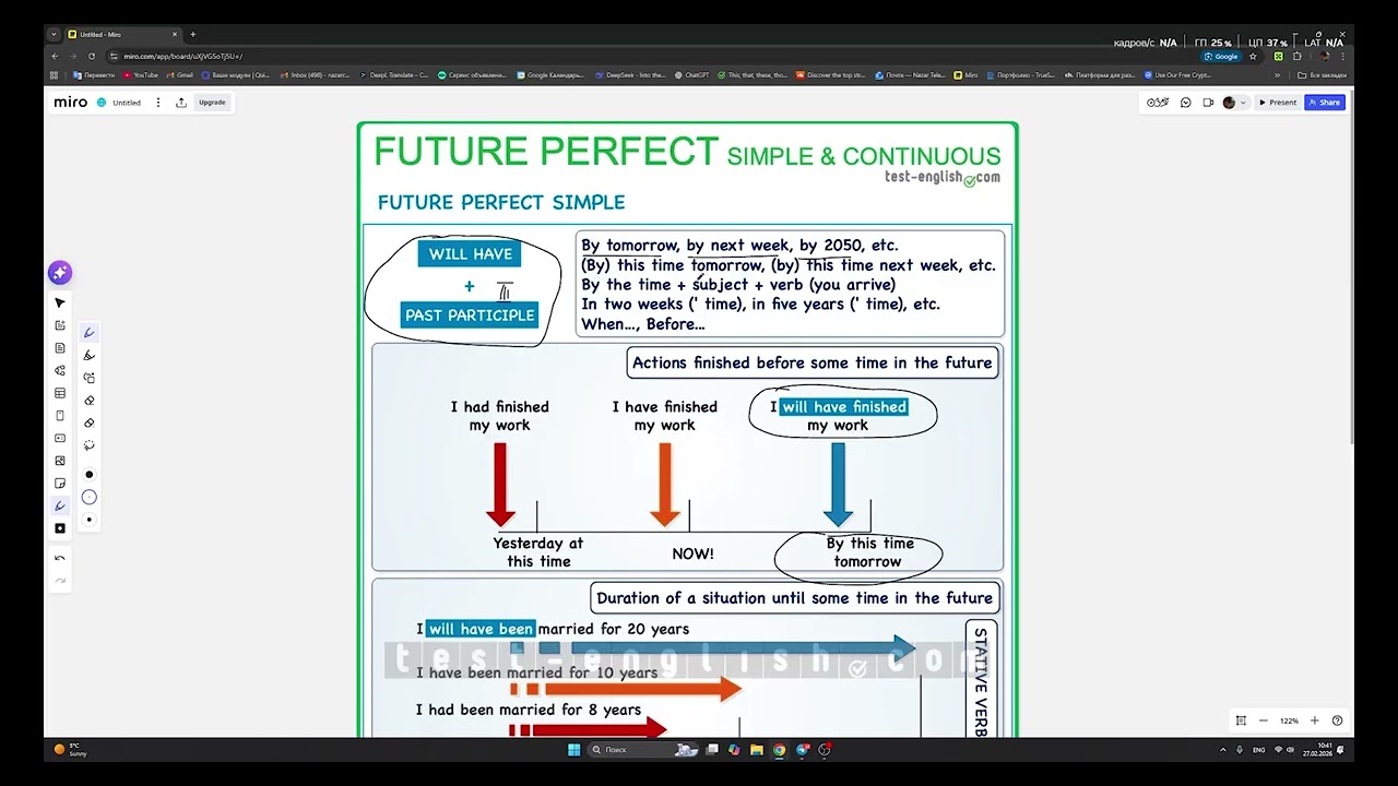 Різниця між Future Perfect Simple та Future Perfect Continuous #shorts