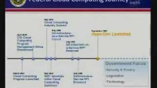 Vivek Kundra Cloud Computing Part 1/3