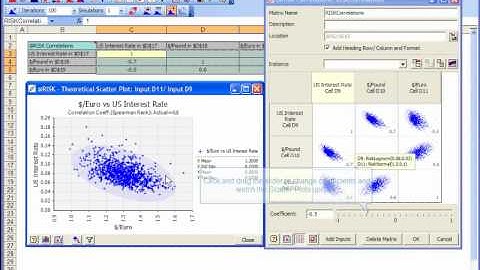 How to Use the Correlation Slider in @RISK