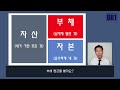 그래프로 보는 세계 GDP 순위 1980-2027