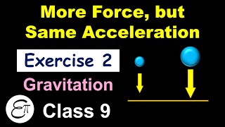 More Force - Same Acceleration Problem (Exercise 2 - Gravitation) for Class 9 in Hindi