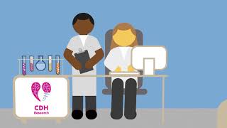 CDH Public Information Film
