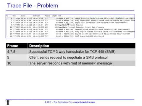 Troubleshooting Microsoft SMB connect issue with Wireshark