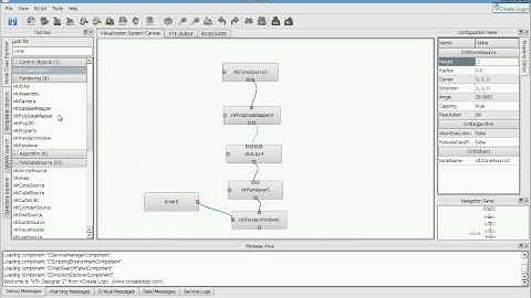 VTK Designer 2 : Cone Source Visualization