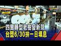 台塑漲6%四寶漲最多 台化延續填息氣勢續強  石化景氣供需重塑 傳產轉戰AI高值化逆轉勝｜非凡財經新聞｜20260625
