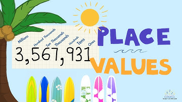 What is Place Value? | Made Easy for Kids