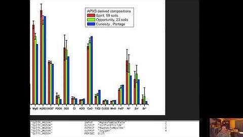 Take On Mars Resource Mod Changes And Additions Pt 3 And Timing Changes