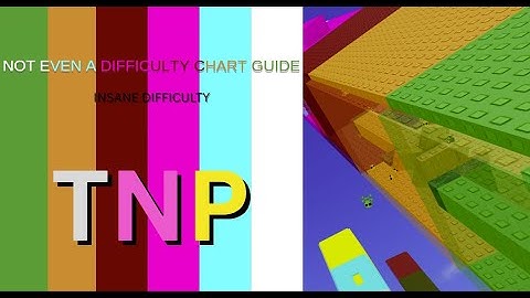 Not Even a Difficulty Chart Guide - The NEaT Project