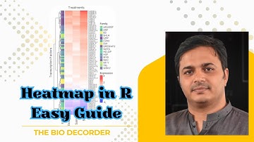 R Heatmap Tutorial: Explore Wheat TF Expression Like a Pro