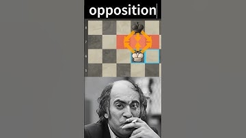 Opposition 🚬 #chess #shorts