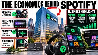 The Economics Behind Spotify: How Spotify REALLY Makes Money