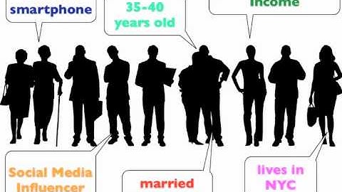 RapLeaf InstantData in WhatCounts