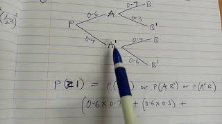 KCSE 1989 - PROBABILITY