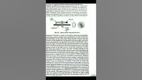 ME/MA 304  Unit-3.2 Feed back Devices-1  by Vivek Saxena