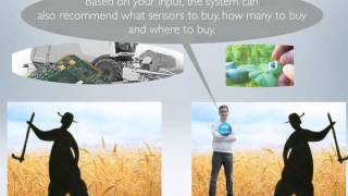 Openiot - Phenonet, Sensorised Farming Csiro