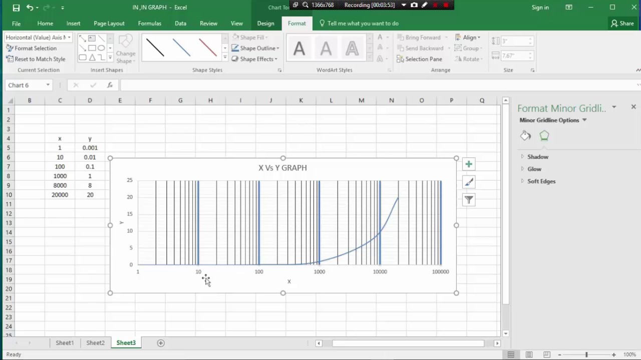 Ms Excel Class 9 How To Semi Log Graph Plot By Ms Cxcel Youtube