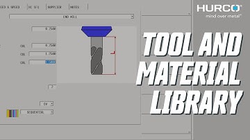 Tool and Material Library - Hurco WinMax CNC Control Features