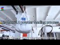 Professional Powder Handle Equipments Supplier- RUNNEST #ultrasonicvibratingscreen #vacuumfeeder