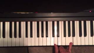 Keyboard practice for Will There Be Enough Water